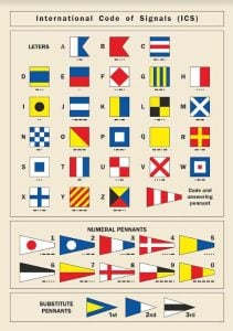Código de banderas náuticas empleado como fuente para 'Horizonte no es frontera'
